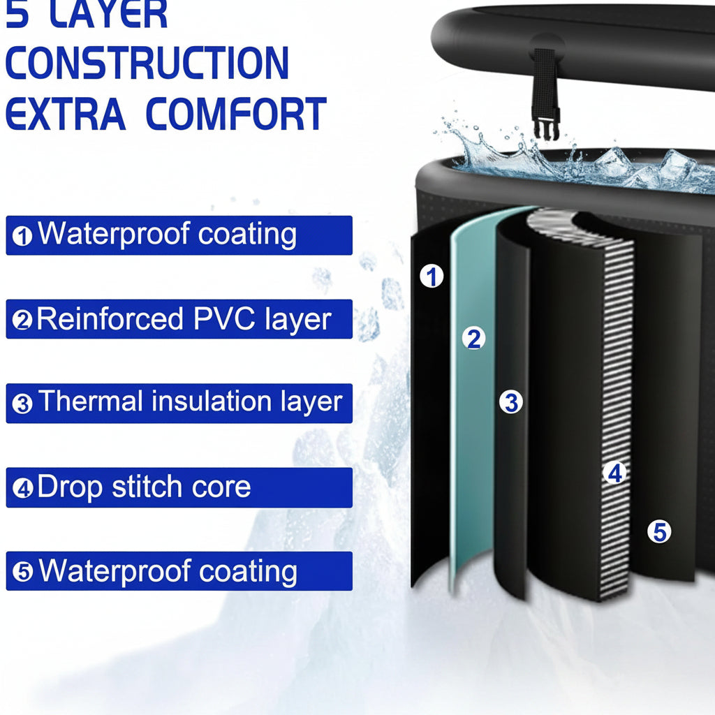 XXL Cold Plunge Tub, Compatible with Water Chillers, 195 Gallon Inflatable Cold Plunge with Insulated Lid, Portable Ice Plunge Bathtub for Adults