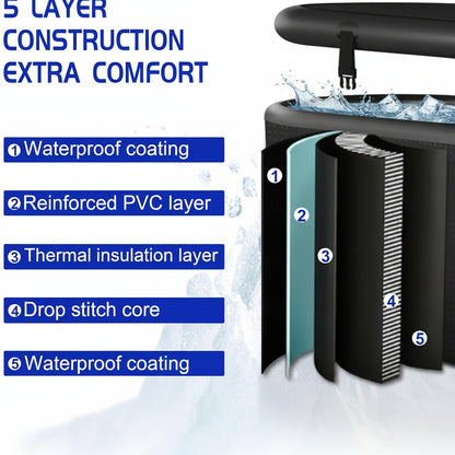 XXL Cold Plunge Tub, Compatible with Water Chillers, 195 Gallon Inflatable Cold Plunge with Insulated Lid, Portable Ice Plunge Bathtub for Adults